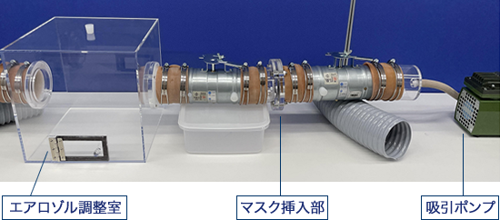 各種マスクの評価装置